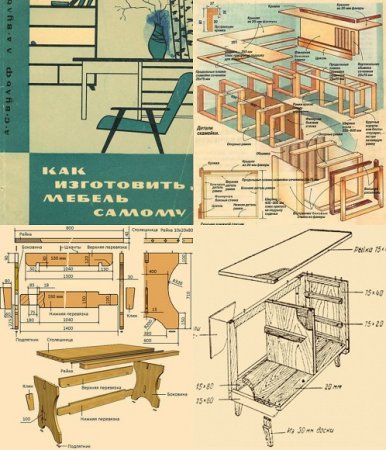 Обложка к Изготовление мебели своими руками